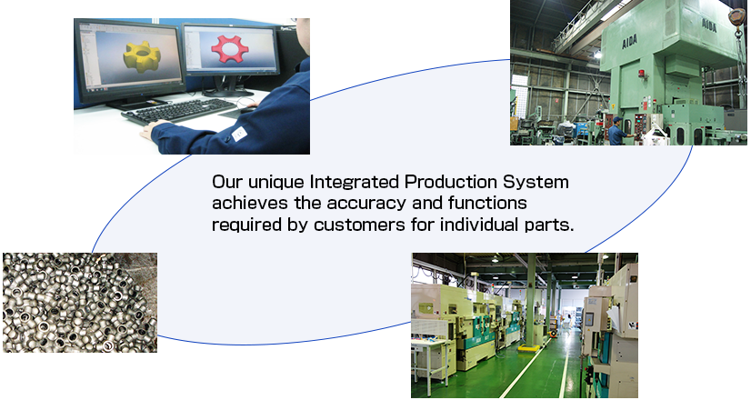Our unique Integrated Production System achieves the accuracy and functions required by customers for individual parts.
